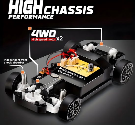 PolkaHome® Zeer snelle RC auto drift - RC drift car - RC car - RC auto drift speelgoed - Drift auto afstandsbestuurbaar 20km/uur 1:24 Afstandsbediening Driftauto, 2.4Ghz 4WD Auto, bestuurbare auto, Speelgoed voor jongens en meisjes (2 accu's)