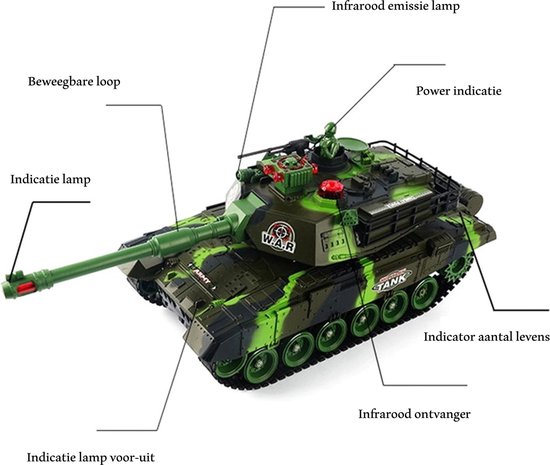 Ariko XXL RC Speelgoed Tank - Op Afstand bestuurbare Radiografische Tank Met Afstandsbediening - Met Geluid & Licht Effecten - Met Interne Accu - 2.4Gz - Schaal 1:14
