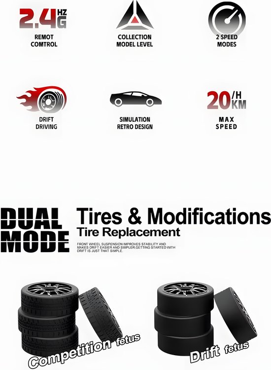PolkaHome® Zeer snelle RC auto drift - RC drift car - RC car - RC auto drift speelgoed - Drift auto afstandsbestuurbaar 20km/uur 1:24 Afstandsbediening Driftauto, 2.4Ghz 4WD Auto, bestuurbare auto, Speelgoed voor jongens en meisjes (2 accu's)