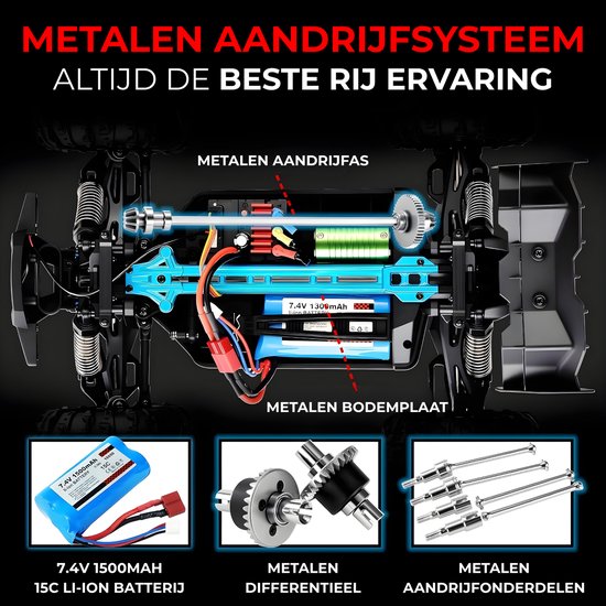 DreamGoods Bestuurbare RC Auto - 70km/h - ULTIMATE EDITION - Top Speed Race Auto - 1:20 Offroad Drift Car - Afstandbestuurbaar - Radiografisch - Waterdicht - Bestuurbare Auto voor Buiten - RC Auto Volwassenen - meer 50 km per uur - voor Jongens
